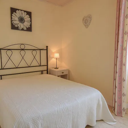 Spacious Mansion In Salvaic With Pool 펜션 Salviac